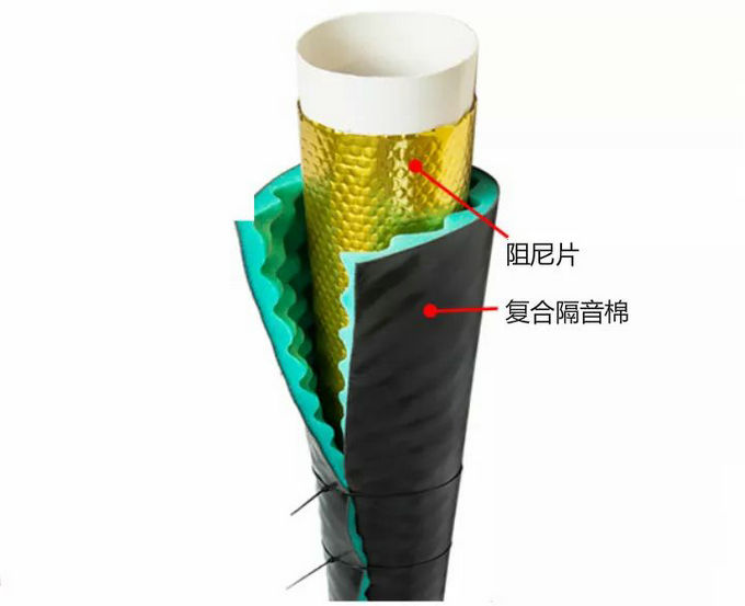 装修隔音材料攻略大全