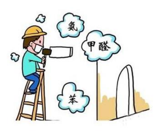 装修后多久入住比较安全